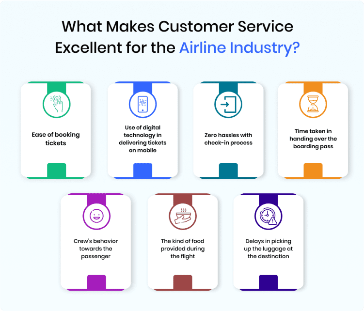 what_makes_customer_service_excellent_for_the_airline_industry