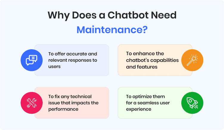why_does_a_chatbot_need_maintenance