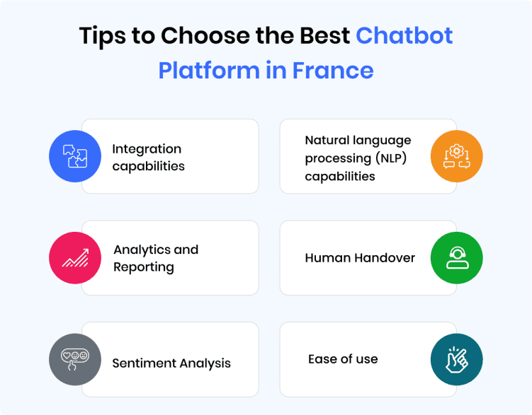 tips-to-choose-the-best-chatbot-platform-in-France
