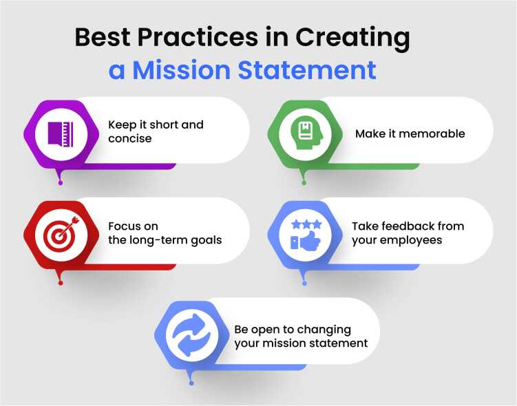 best_practices_in_creating_a_mission_statement