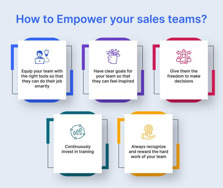 how_to_empower_your_sales_team