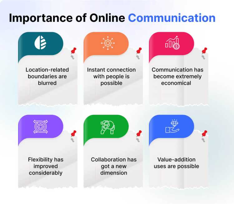 importance_of_online_communication