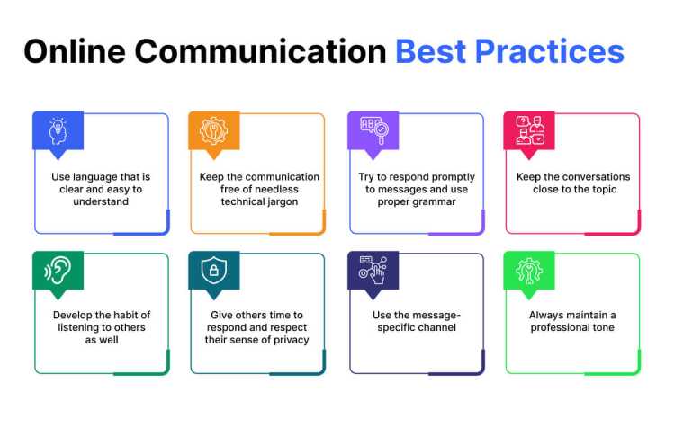 online_communication_best_practices