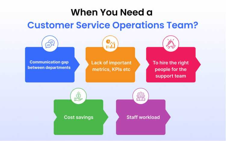 When You Need a Service Operations Team