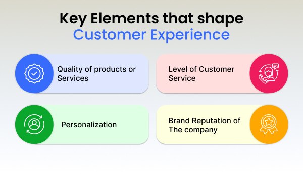key_elements_that_shape_customer_experience