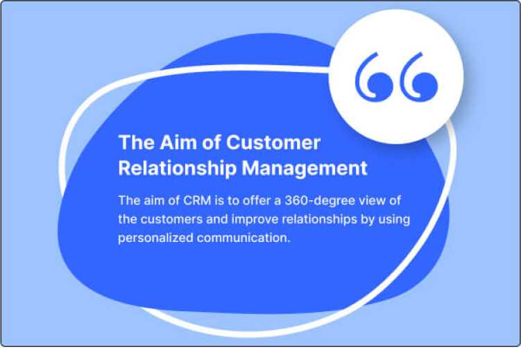 the_aim_of_customer_relationship_management