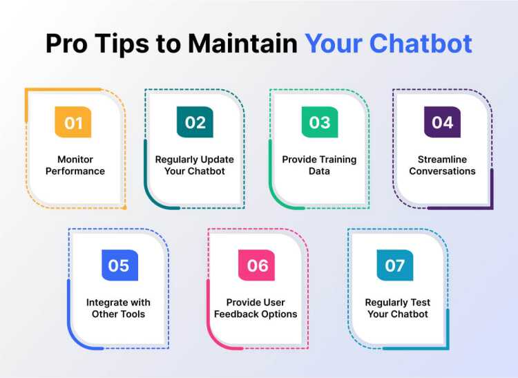 Pro Tips to Maintain Your Chatbot