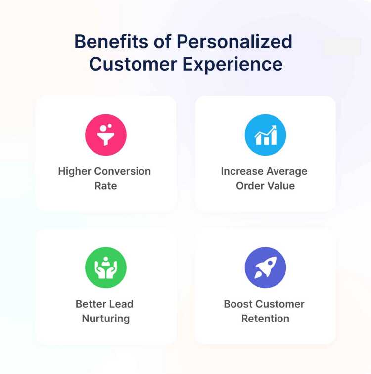 Benefits of personalized customer experience