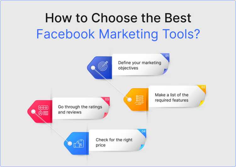 How to Choose the Best Facebook Marketing Tools