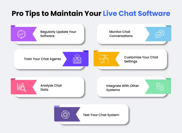 Pro Tips to Maintain Your Live Chat Software