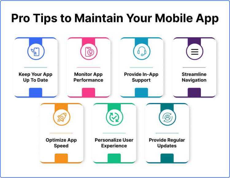Pro Tips to Maintain Your Mobile App