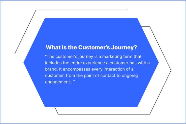 what-is-the-customer-journey