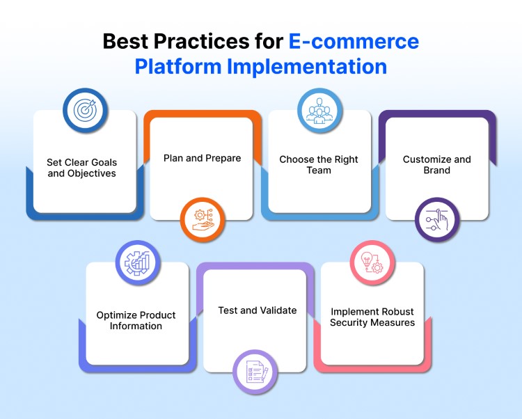 Best Practices for E-commerce Platform Implementation