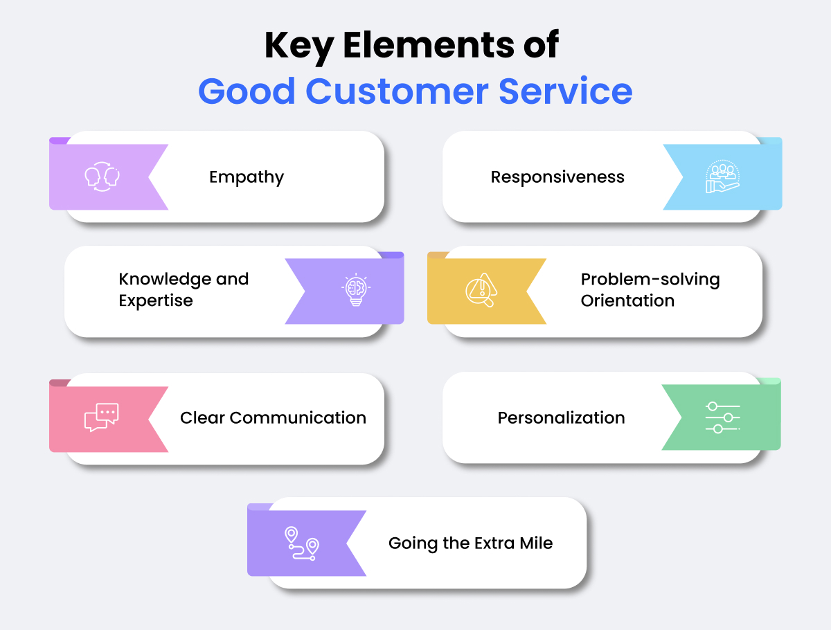 What Makes Customer Service Great