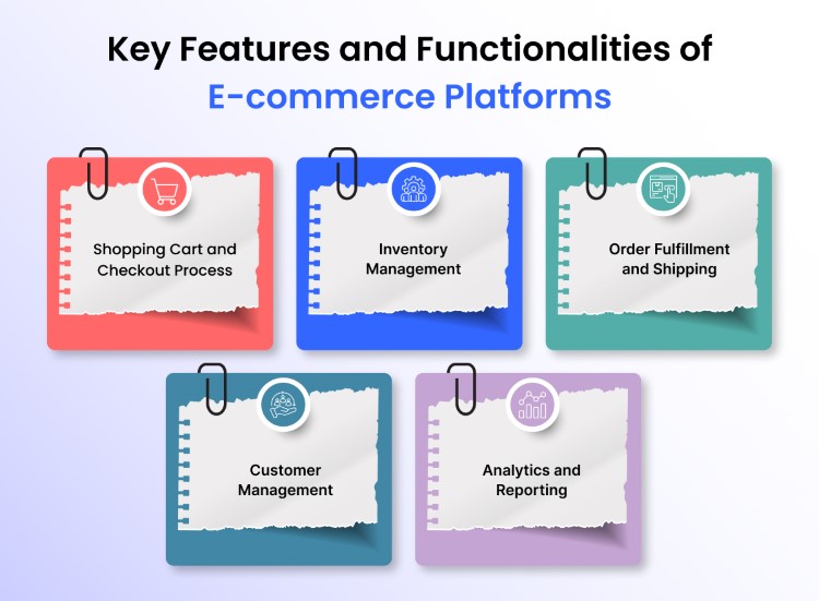 Key Features and Functionalities of E-commerce Platforms