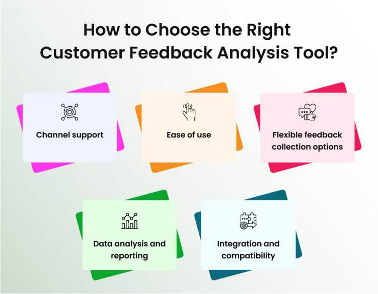 how-to-choose-the-right-customer-feedback-analysis-tool