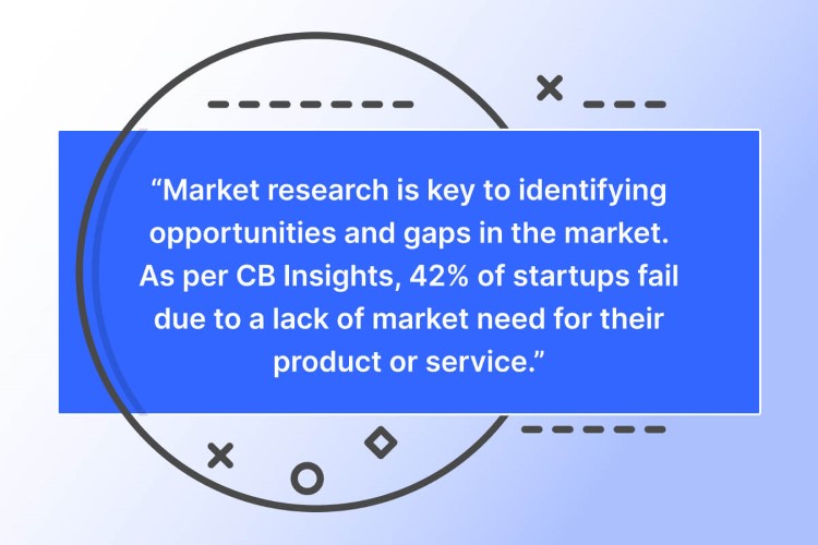 market-research-stats