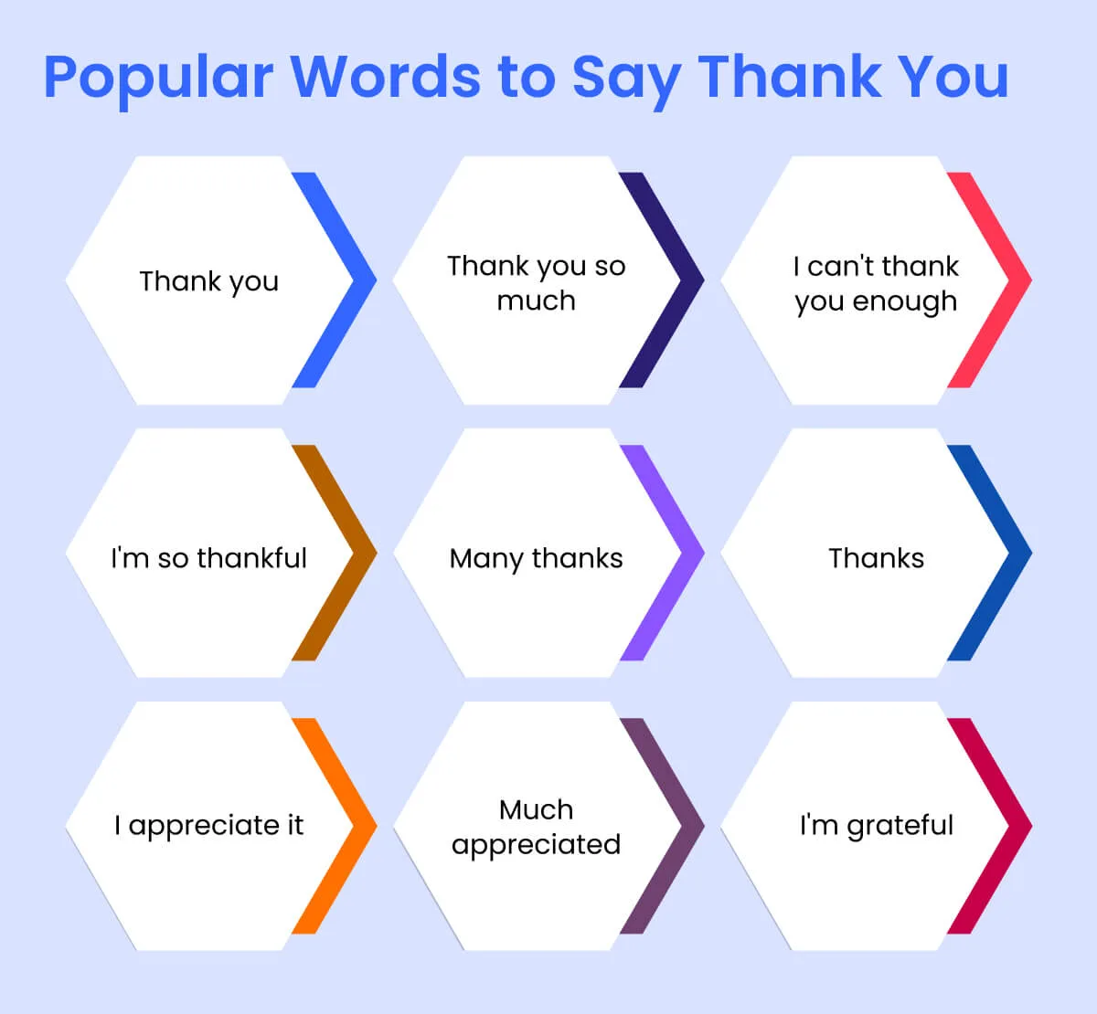 words to say thank you