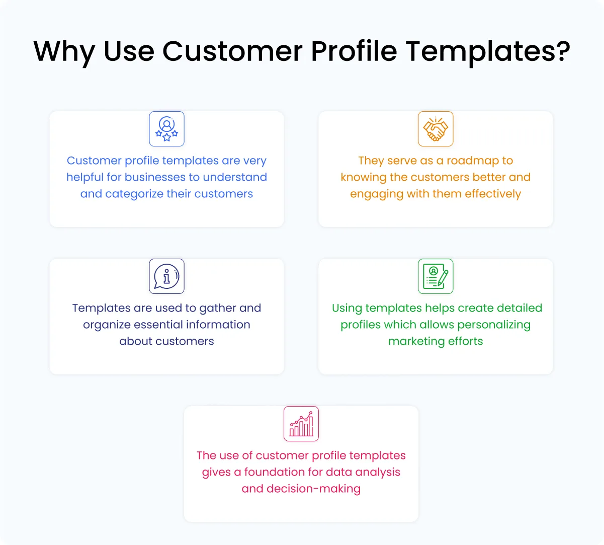 why-use-customer-profile-templates