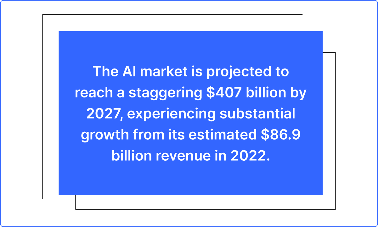 Artificial Intelligence trends