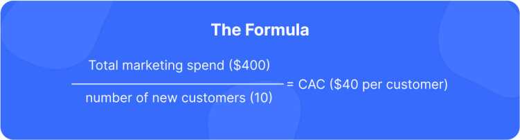The CAC Formula
