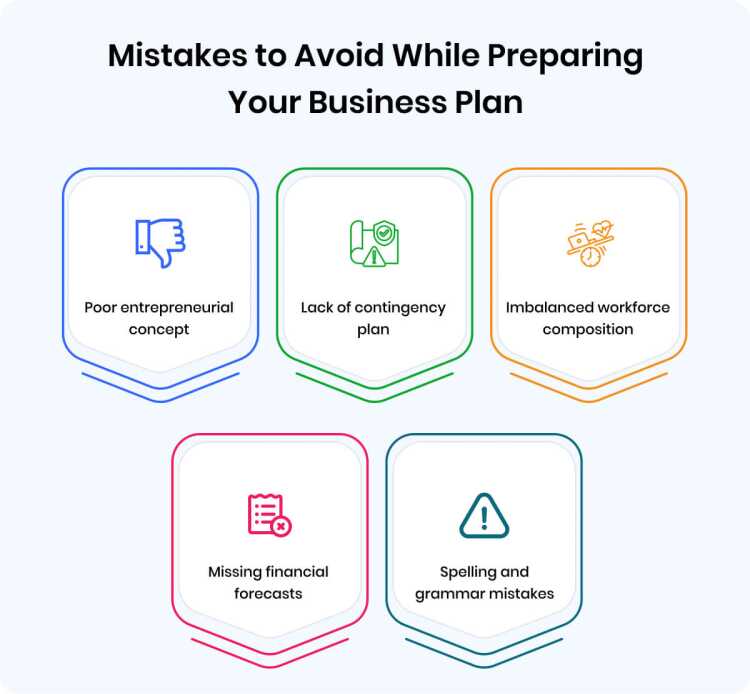 Things to avoid while making a business plan