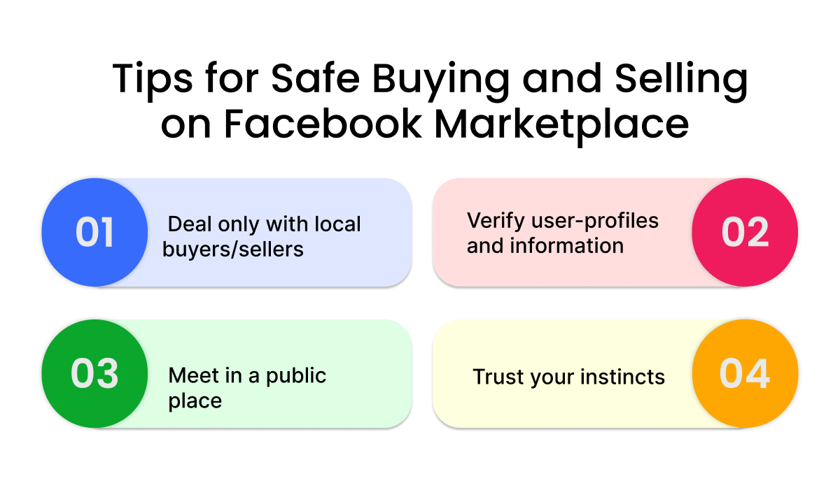 Facebook Marketplace Scams Your Definitive Resource for Awareness and(02)