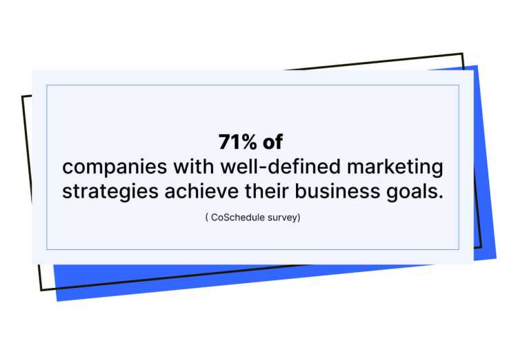 marketing-strategies-stats