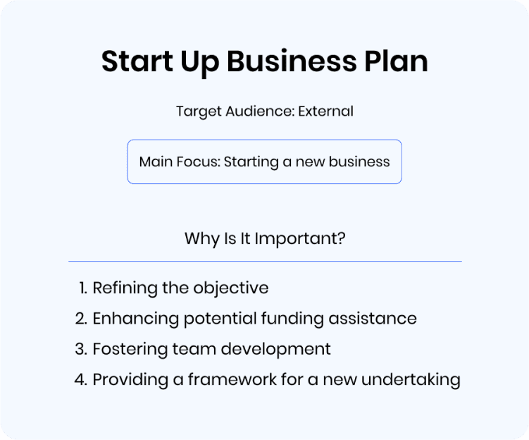 start-up business plan