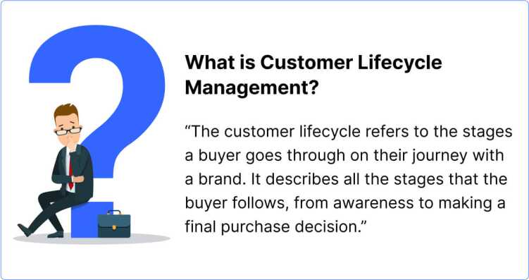 what-is-customer-lifecycle-management