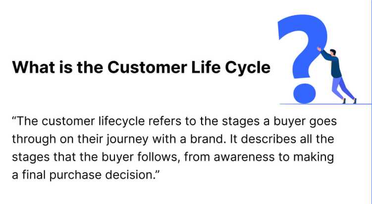 what-is-customer-lifecycle