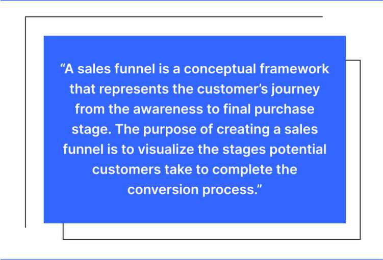 what-is-the-sales-funnel