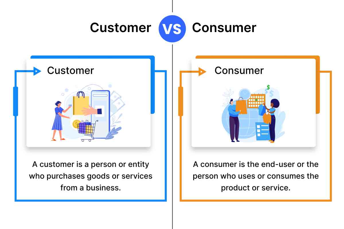Customer Vs Consumer