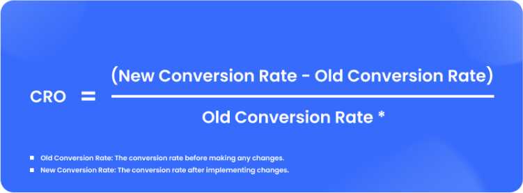 How to calculate CRO