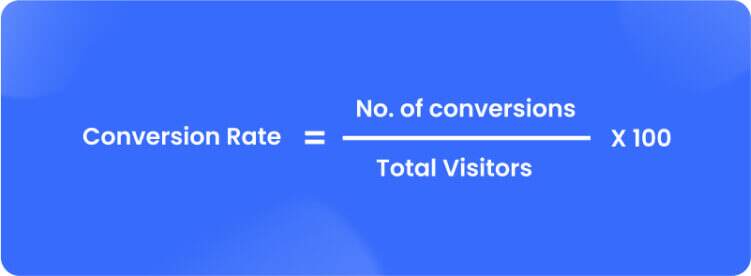 What is conversion rate