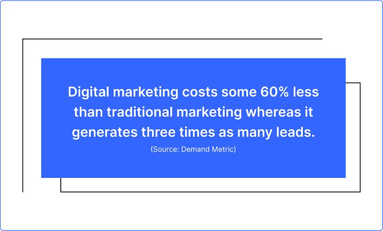 benefits--of-digital-marketing