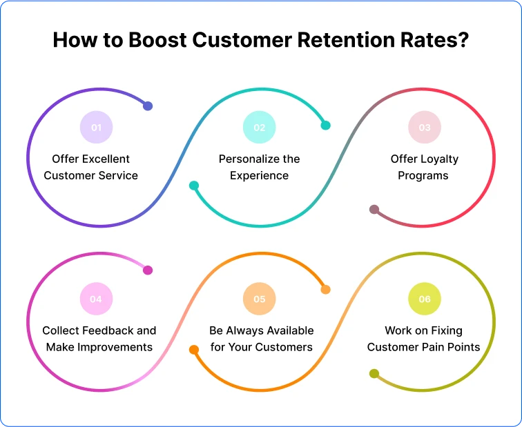 how_to_boost_customer_retention_rates_