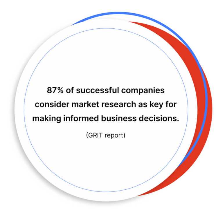market-research-stats-for-marketing-mix
