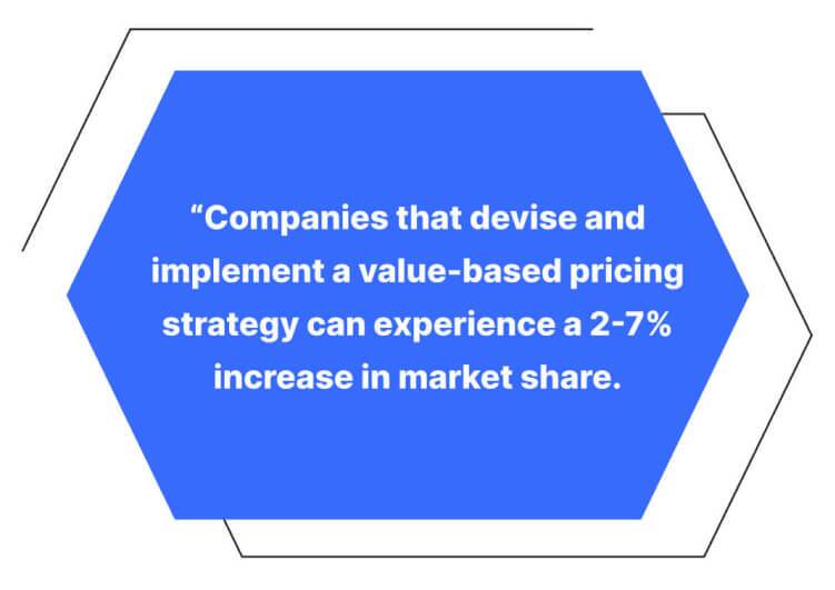 marketing-mix-pricing-stats