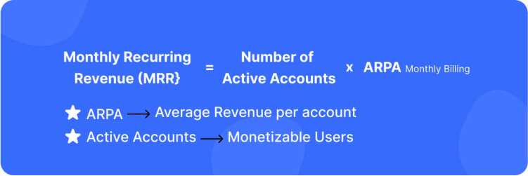 Monthly Recurring Revenue Formula
