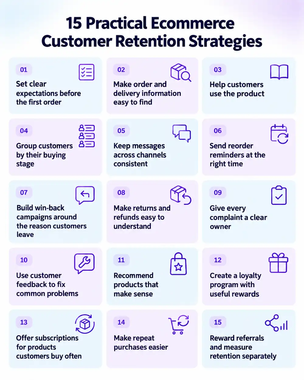 15 practical ecommerce customer retention strategies