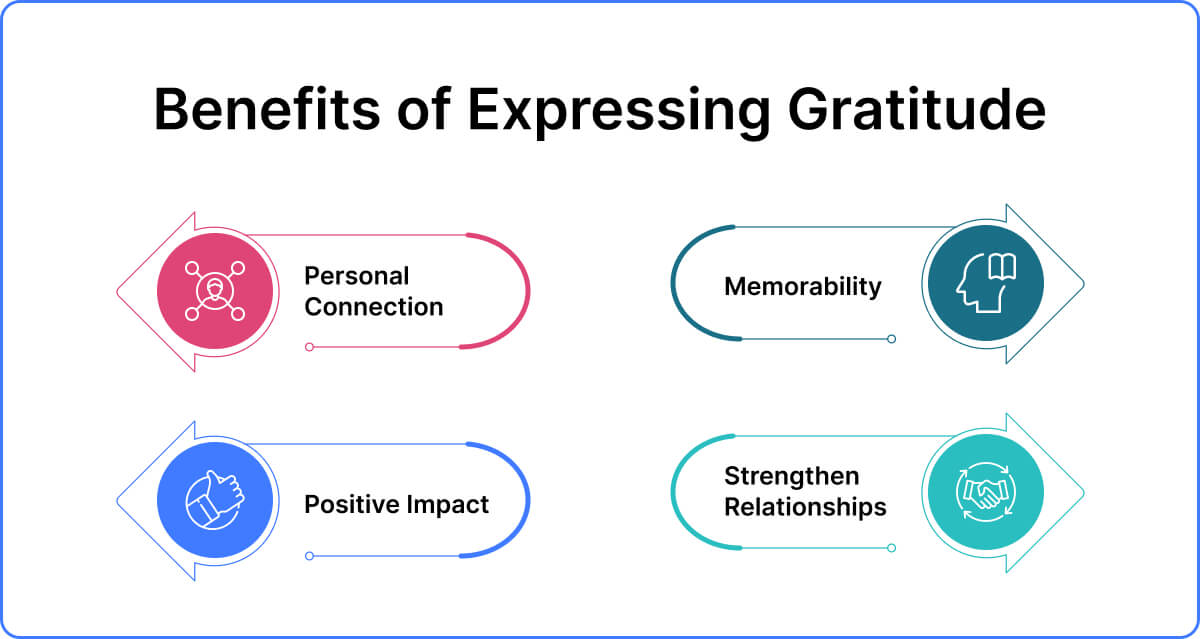 Benefits of Expressing Gratitude