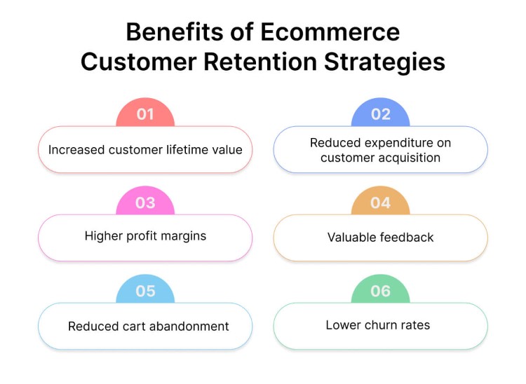 benefits-of-customer-retention-strategies