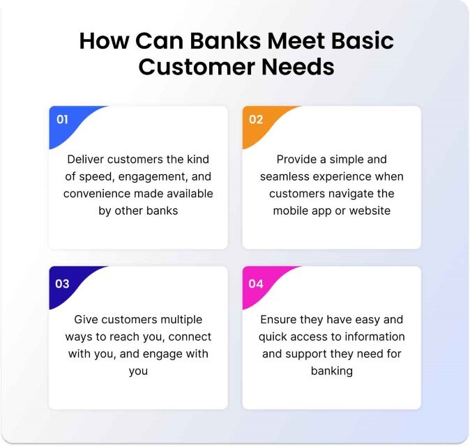 how-can-banks-meet-basic-customer-needs