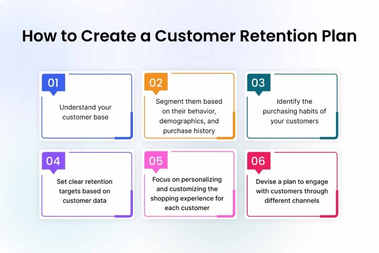 how-to-create-a-customer-retention-plan