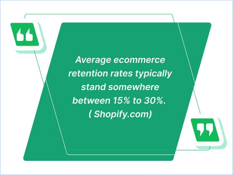 stats-on-ecommerce-retention-strategies