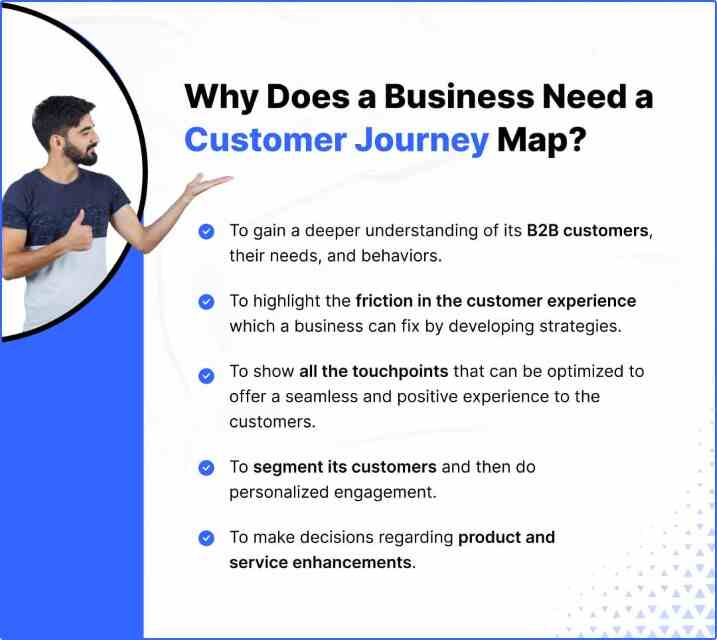 why-does-a-business-need-customer-service-map