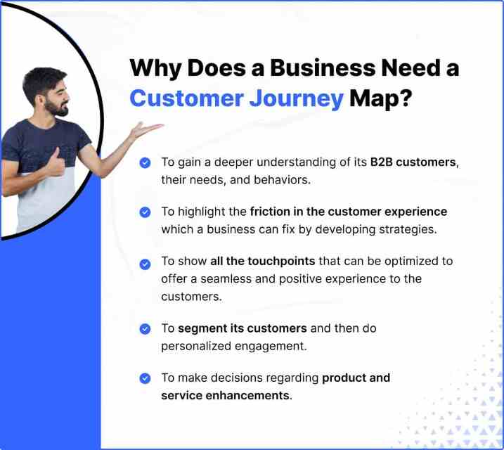 why-does-a-business-need-customer-service-map