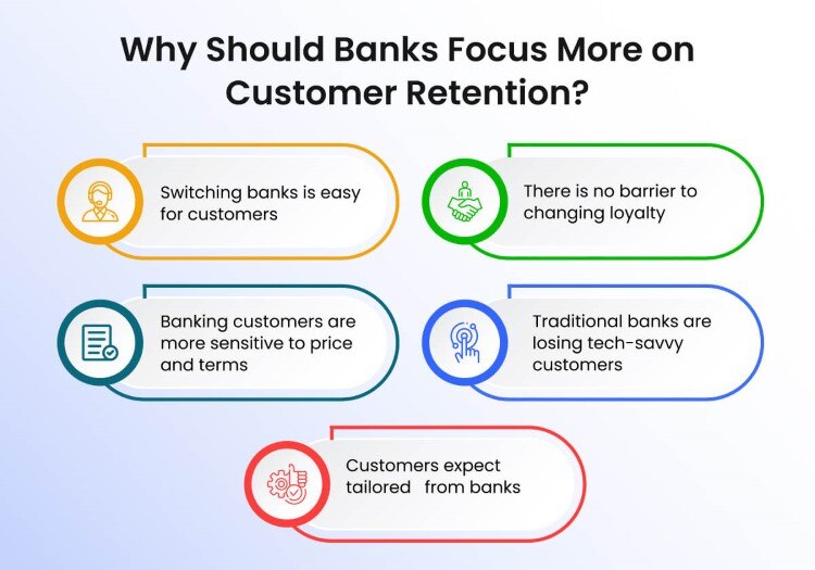 3 killer customer retention strategies for banks and insurers