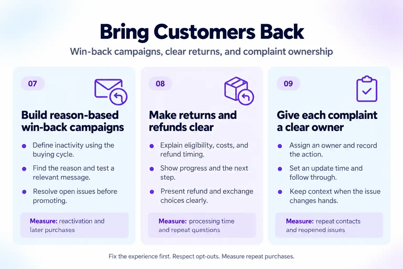 Customer retention strategies